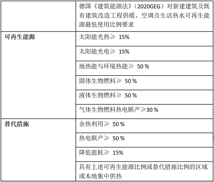 科技“星”光廖敏清:以创新实践筑就建筑工业化新标杆(图1)