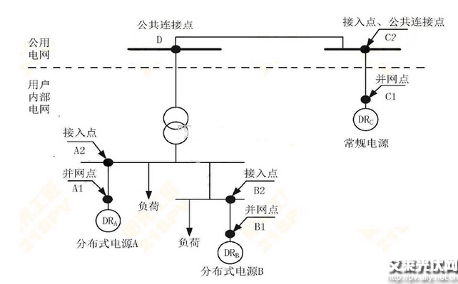 天极网_专业IT门户(图1)