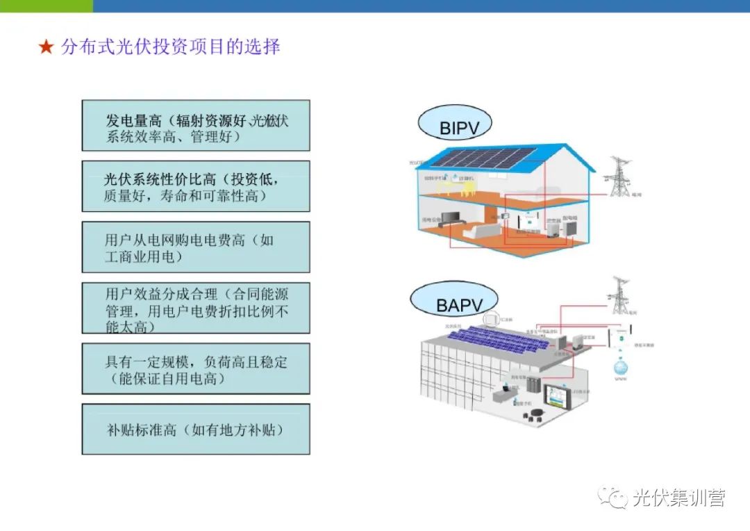 朗新科技:在虚拟电厂领域公司的分布式光伏云平台累计接入规模已超50GW(图1)