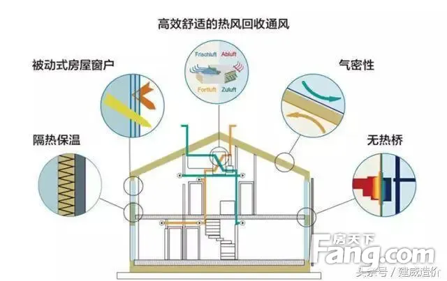 雄安未来之城场景汇共发布9项大赛25个赛道(图1)