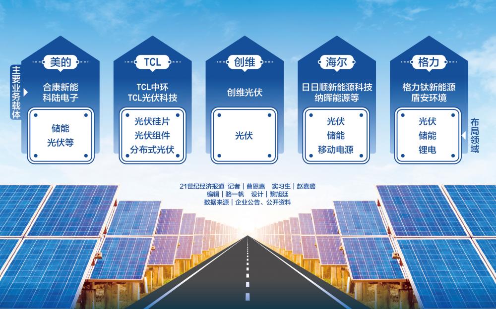 600W(图1)