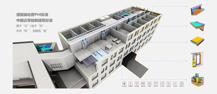 DB2102T0120-2024近零能耗建筑测评规范(图1)