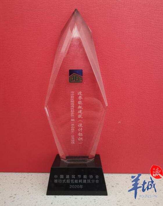 零碳园区：超大城市能源治理的创新引擎——基于“治理-技术-法律 ”协同演进的视角(图1)