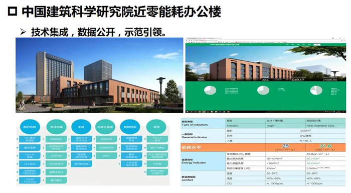 顺合电力免布线PLC技术助力智慧物联节能改造(图1)