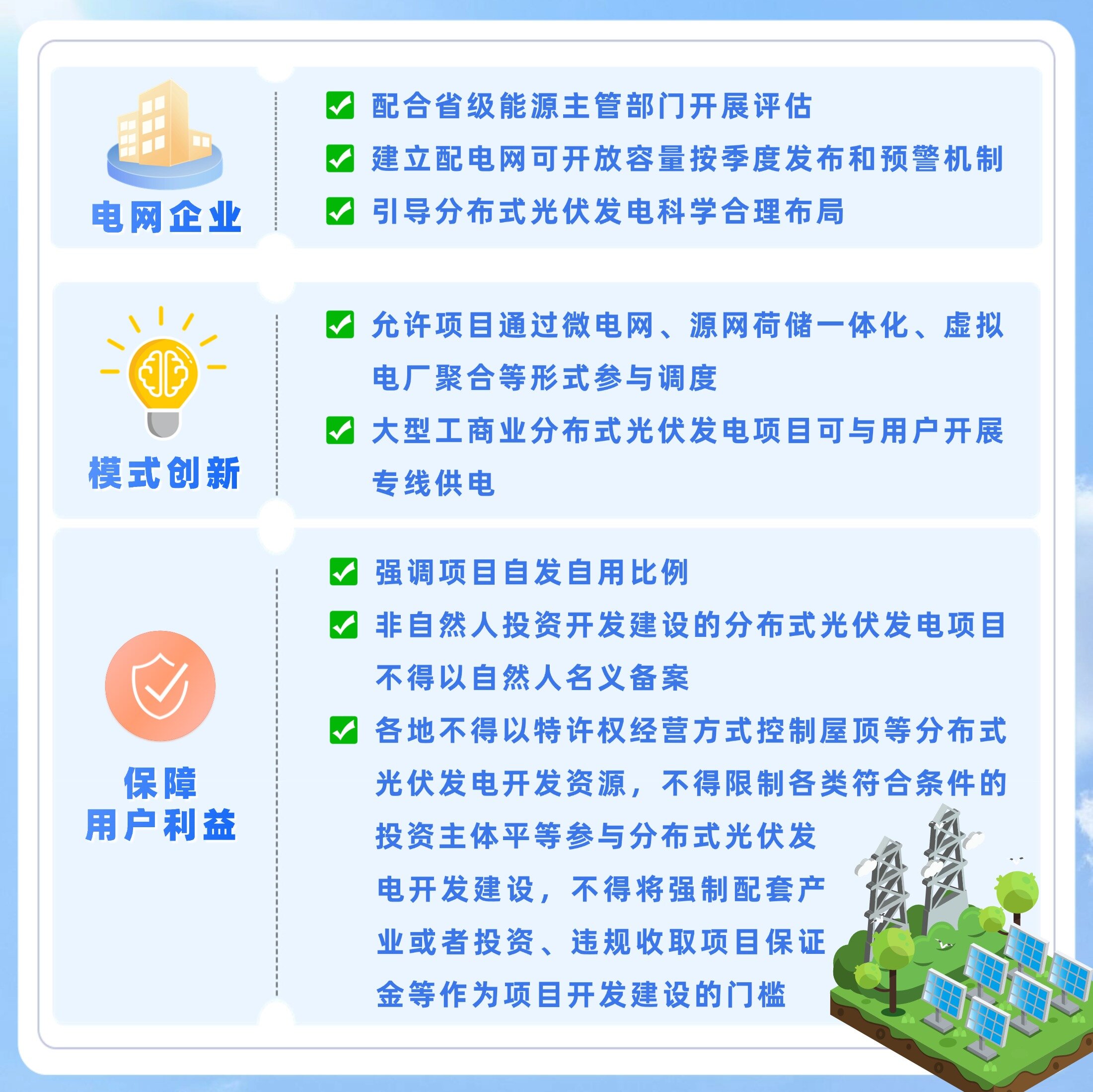 什么是分布式光伏发电?分布式光伏发电是一种新型的、具有广阔发展前景的和能源综合利用方式它倡导就近、就近并网、转换使用的原则不仅能够有效提高同等规模电站的量同时还有效解决了电力在升压及长途运输中的损耗问题。(图1)