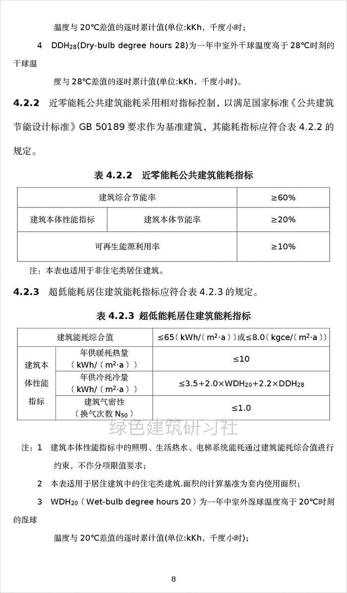 39个!浙江发布省级零碳园区培育名单(图1)