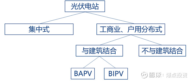 洋浦国际集装箱码头上半年泊位岸电用电量翻番(图1)