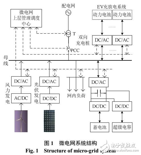 2026年度国家自然科学基金企业创新发展联合基金项目指南(第二批)发布(图1)