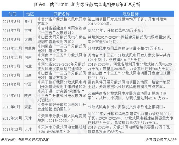 告别“跑马圈地”!光伏掀起“僵尸项目”清退潮行业出清加速(图1)