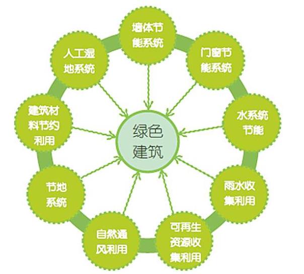 滨江运宸中心携手大师团队打造建筑与景观136户纯粹圈层配滨江物业与恒温泳池运宸中心杭州玉湖旁高端大平层现房社区(图1)