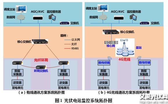 美的集团(图1)