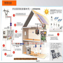 分布式光伏发电系统定义(图1)