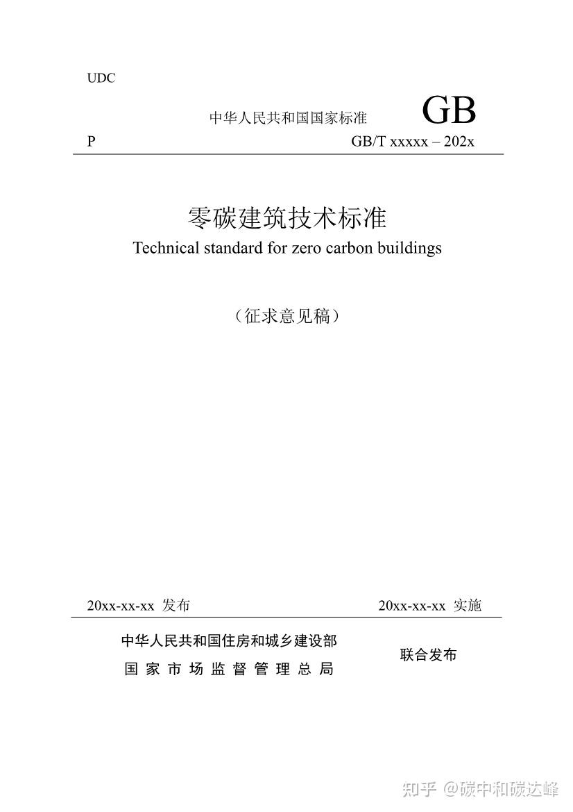 2026年建筑行业市场深度调研及发展战略规划研究(图1)
