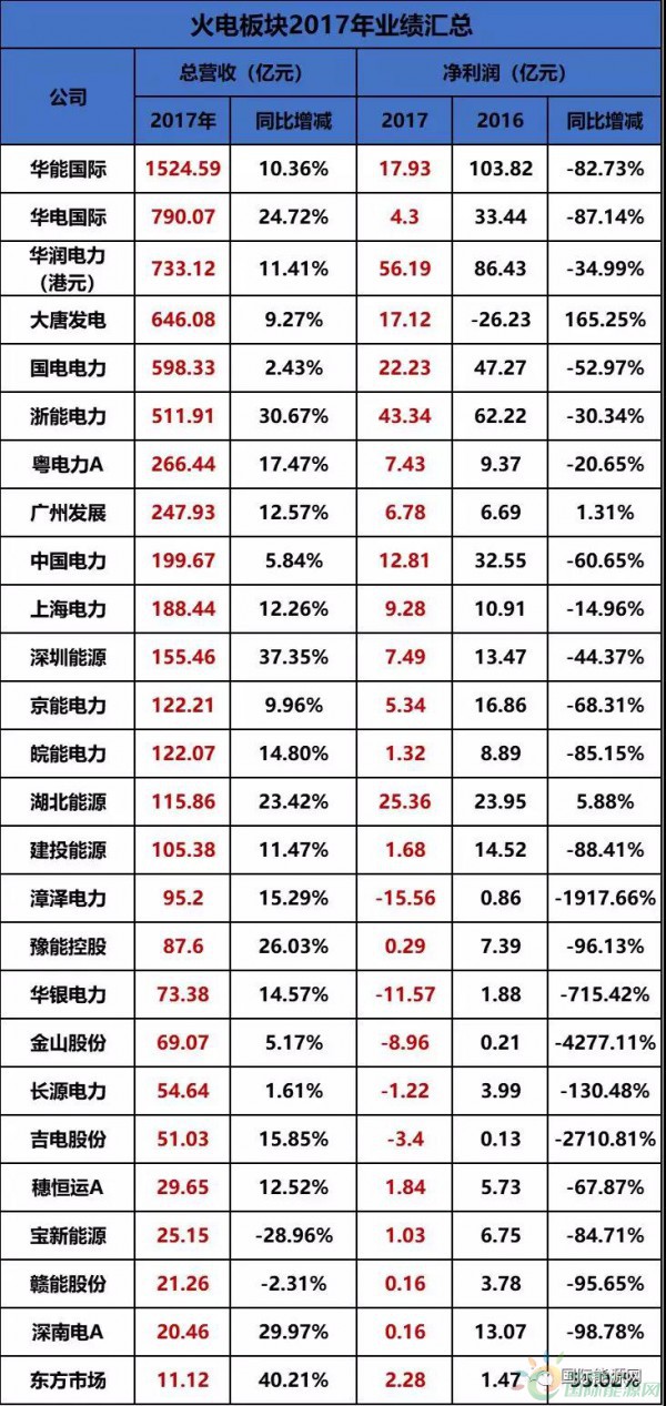 这个水上发电厂机器人“当家”(图1)