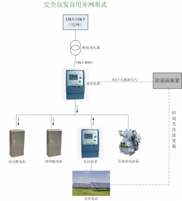 赛领资本(图1)